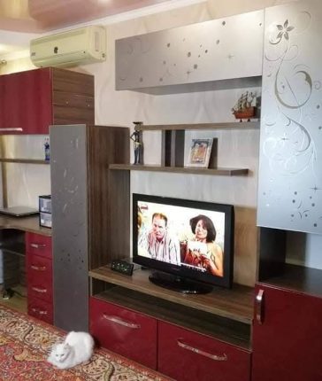 Робочі зони